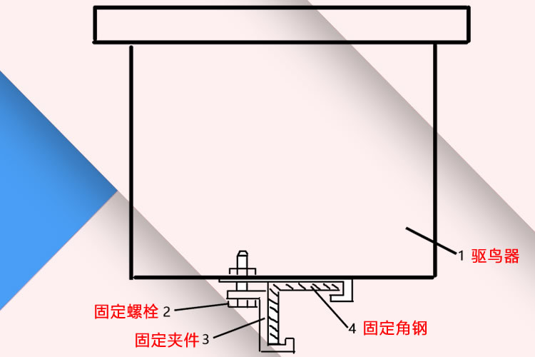 TK2001超聲波驅(qū)鳥(niǎo)器安裝示意圖