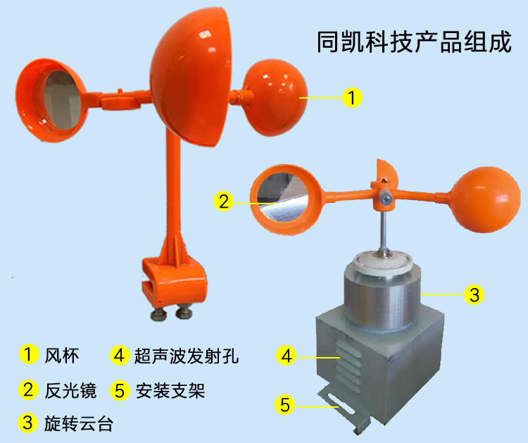 風(fēng)力驅(qū)鳥器是如何驅(qū)鳥的